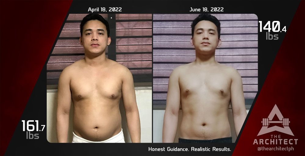 2 months abs challenge clearance