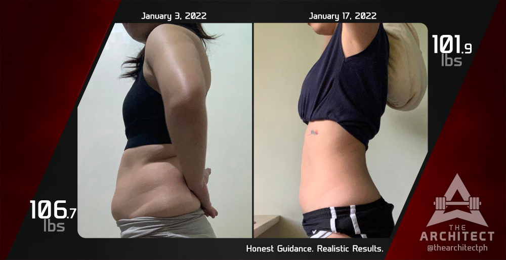 sustainable fat loss