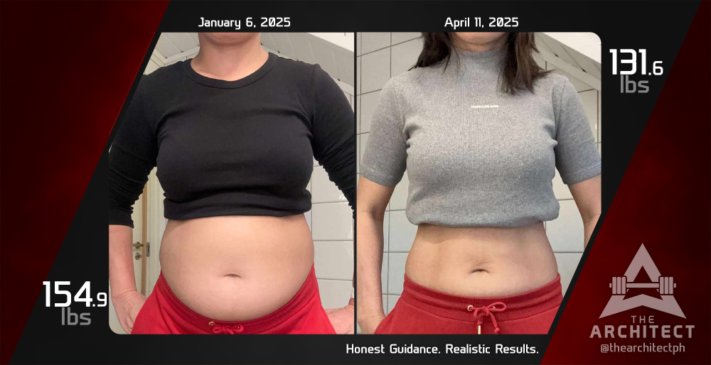 best diet plan for weight loss for female