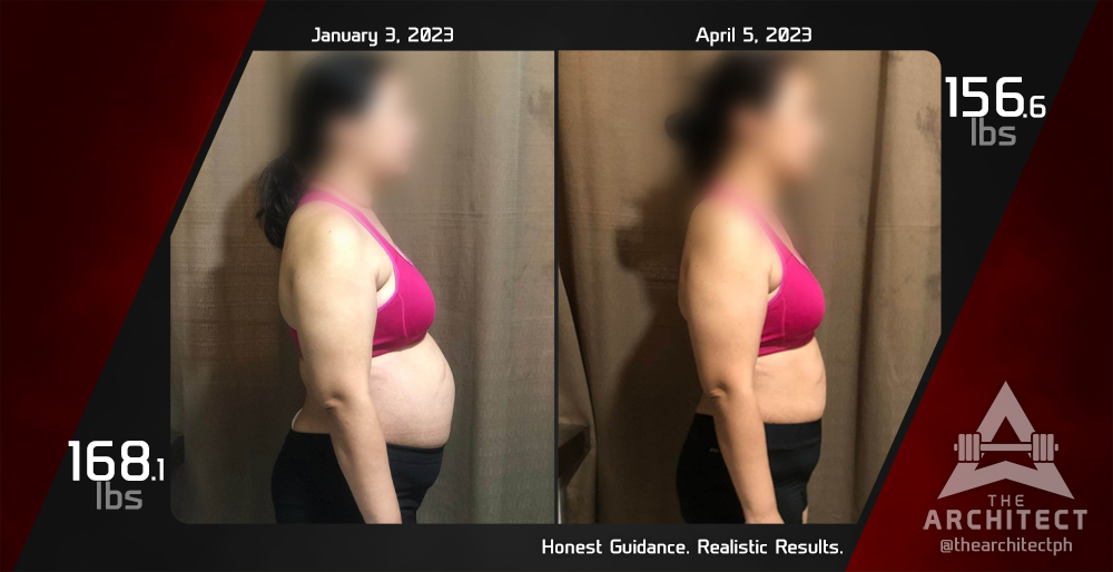 sustainable nutrition plan for weight loss
