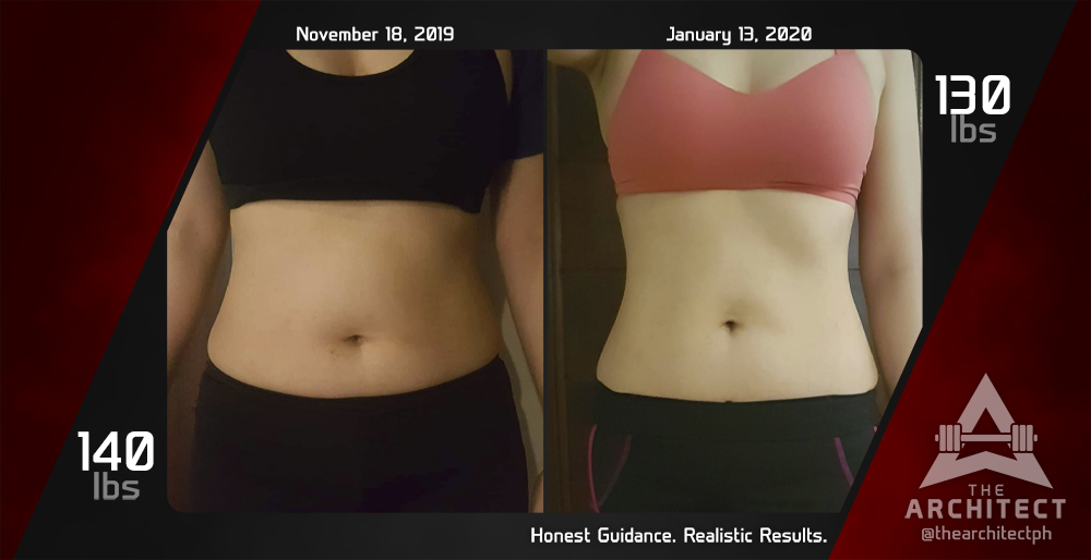 diet food plan transformation