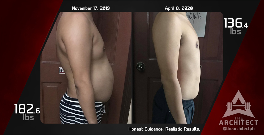 weight loss diet plan for men
